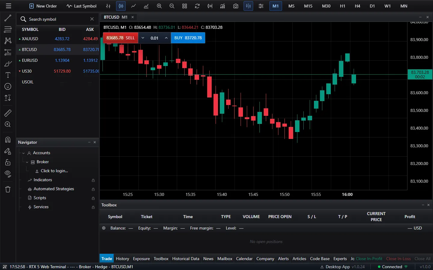 RTX 5 Web Terminal: market watch with live bid and ask prices, a BTCUSD candlestick chart with one-click sell and buy, and the trade toolbox
